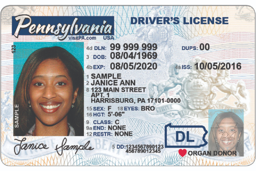 dmv non drivers license photo id